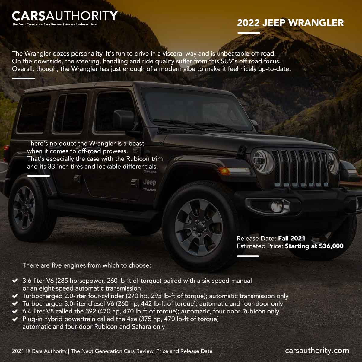 2022 Jeep Wrangler Everything We Know So Far