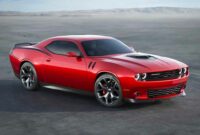 2023 Dodge Barracuda